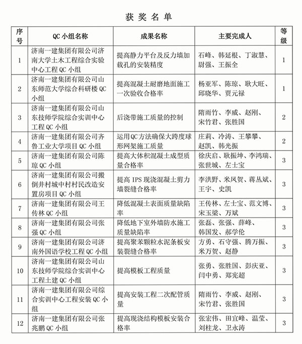 1525847037716233.jpg 图片3.jpg